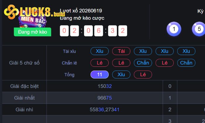Xổ số tại Luck8 được nhiều người chơi yêu thích